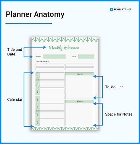 blds meaning planner|What is a Planner – Definition, Types, FAQ .